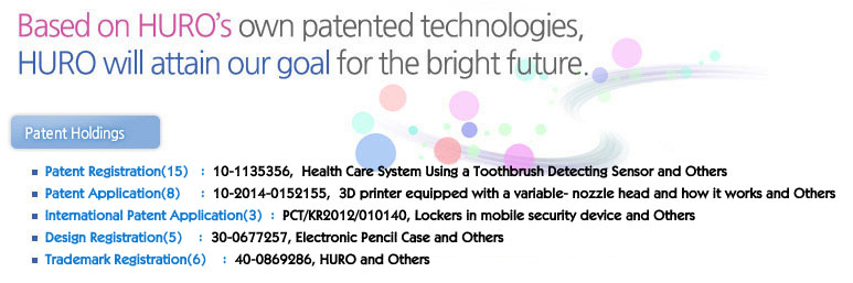  Patent Holdings- I patent Registraion(5), I Patent Application(12), I Design Registration(1), I Trademark Application(9), Inventor(Representative)Patent- Patent Application(5), I Patent Application(5) 